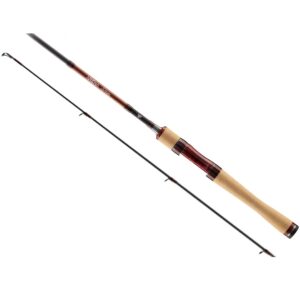 Favorite arena stream '25. 1.5-7gr 1.83m